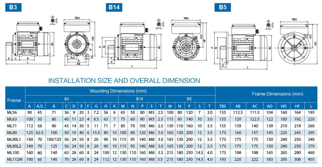 Размеры электродвигателей 220В