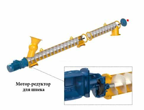 мотор-редуктор для шнека